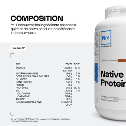 Diet Protein Blend