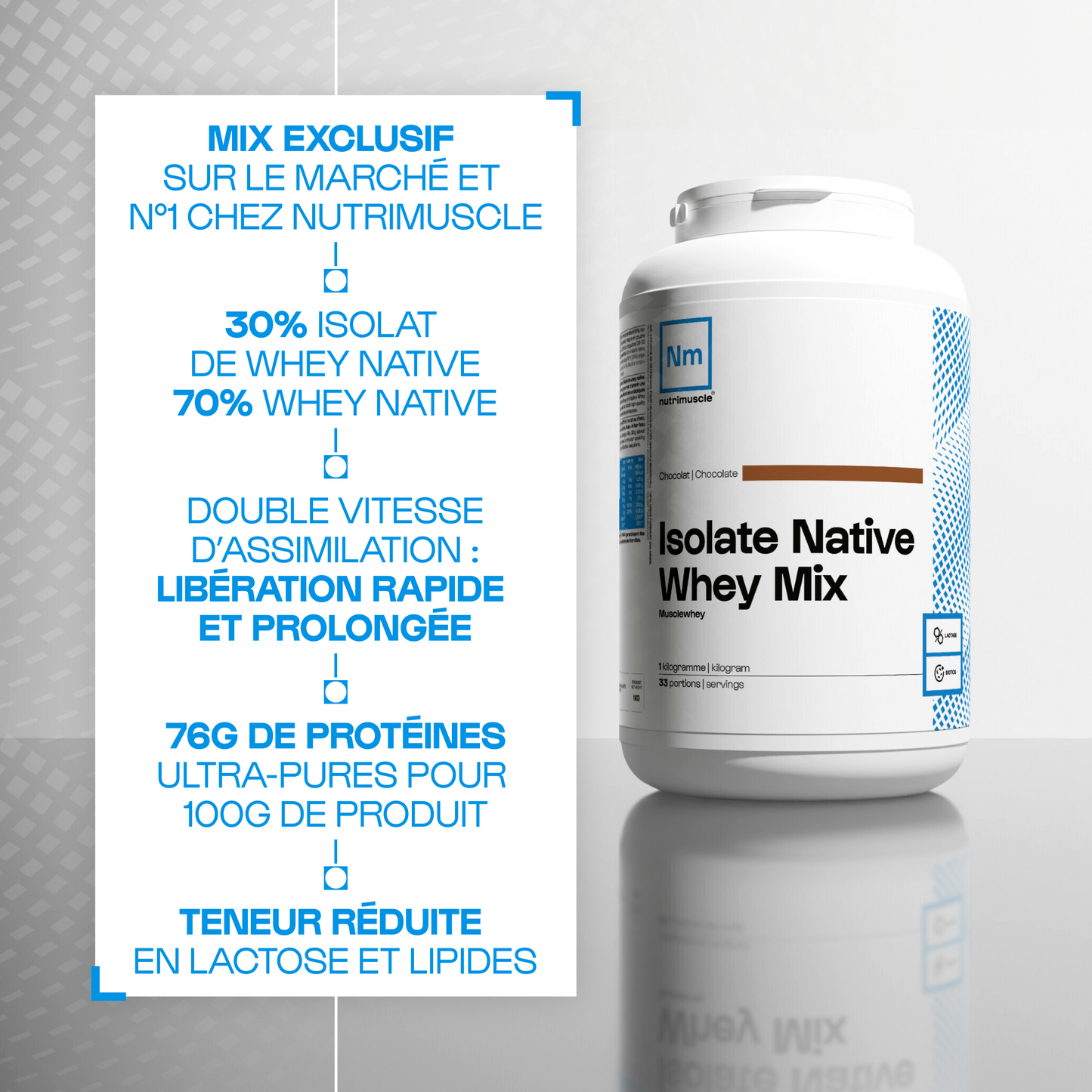 Isolate Native Whey Mix - Musclewhey