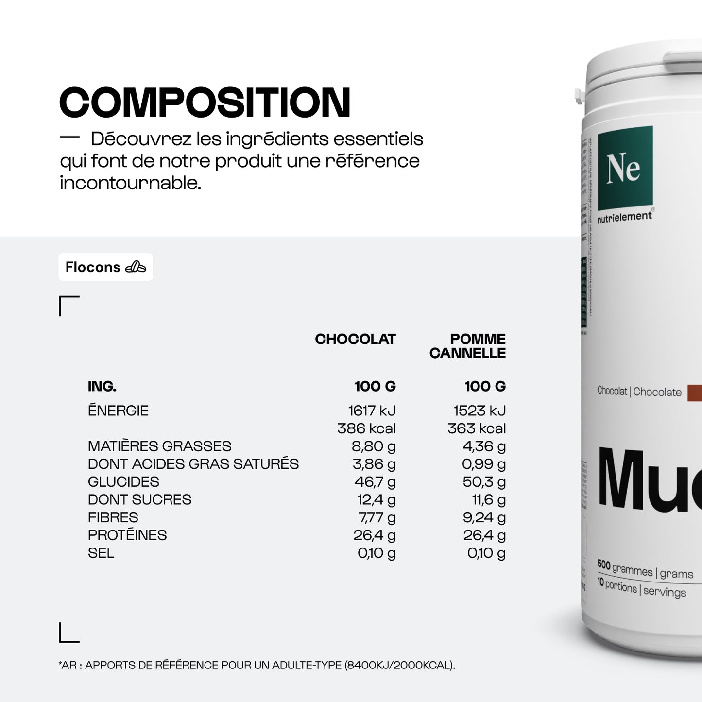 Muesli protéiné