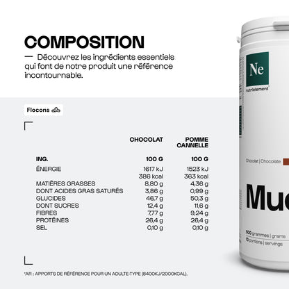 Muesli protéiné