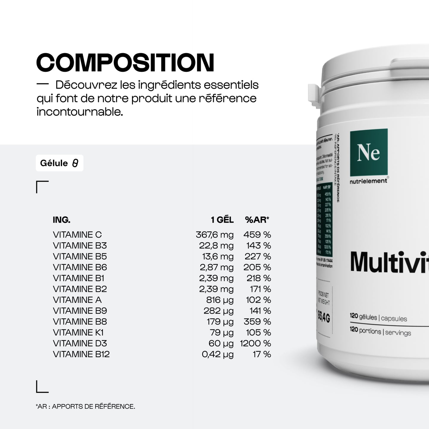 Multivitamines en gélules