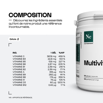 Multivitamines en gélules